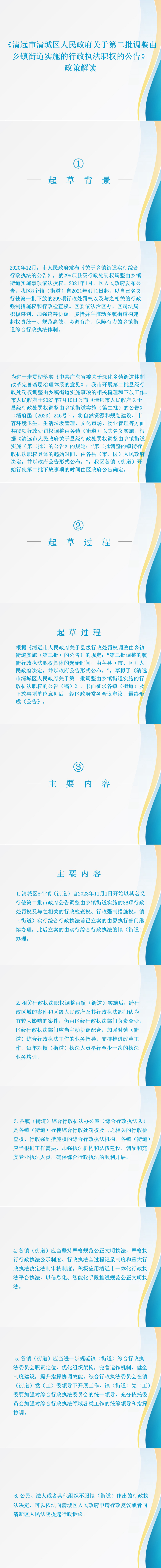 图片解读《清远市必威比分网
关于第二批调整由乡镇街道实施的行政执法职权的公告》.jpg