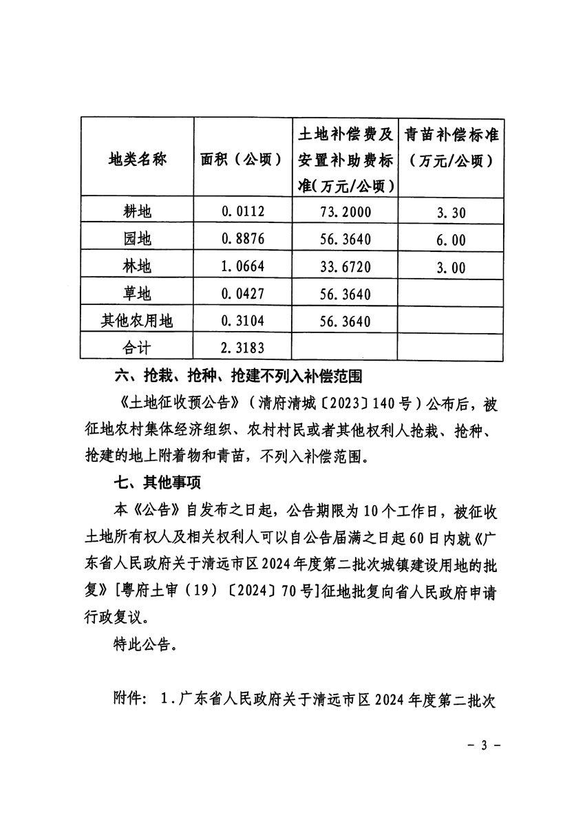 清远市区2024年度第二批次城镇建设用地征收土地公告（清府清城[2024]59号）_页面_3.jpg