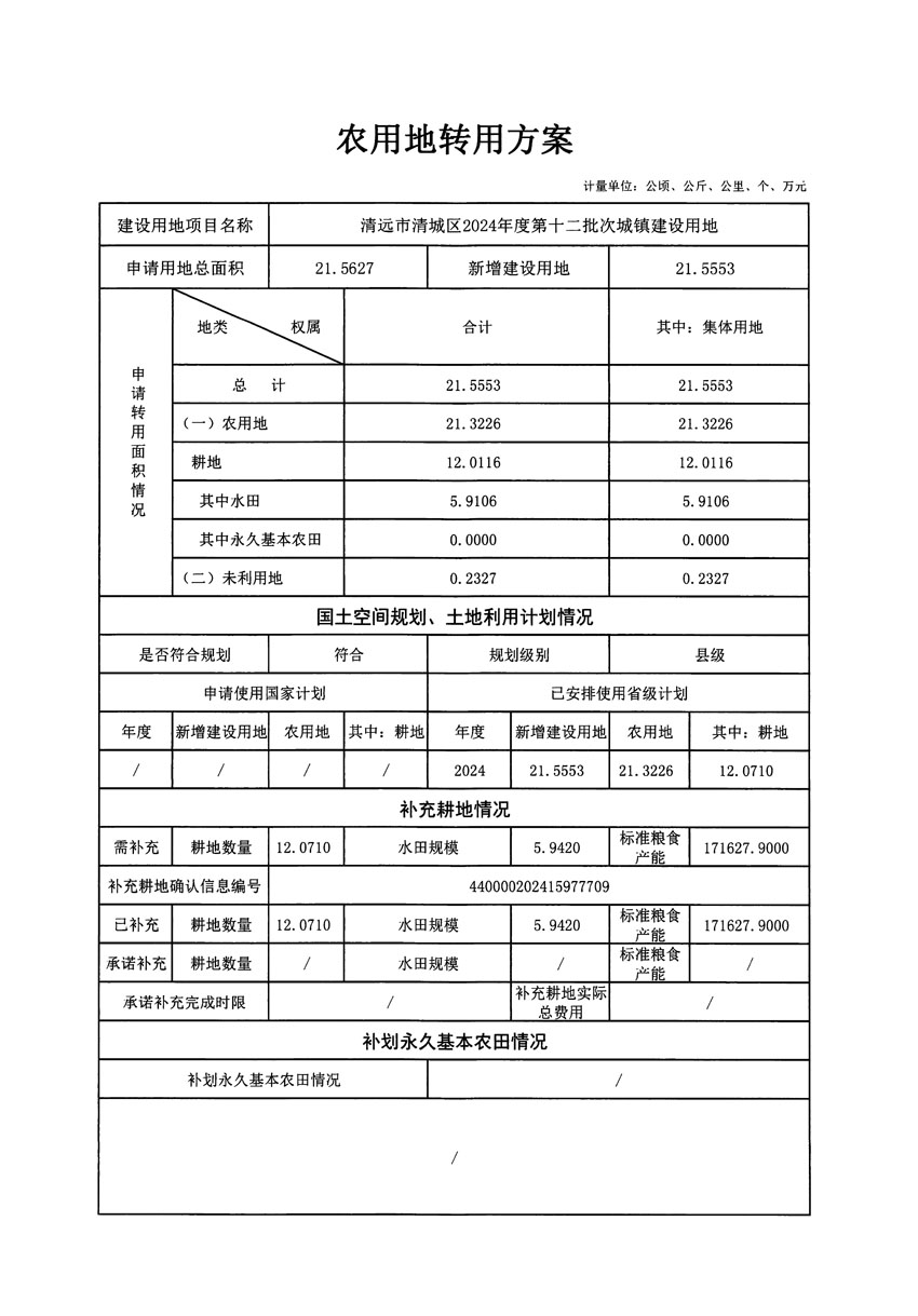 清远市清城区2024年度第十二批次城镇建设用地农用地转用方案_页面_1.jpg