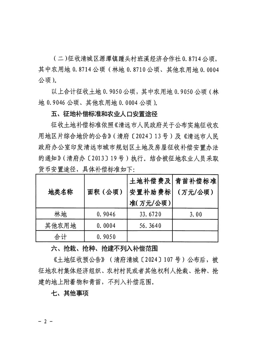 清远市清城区2024年度第八批次城镇建设用地征收土地公告（清府清城[2024]126号）_页面_2.jpg