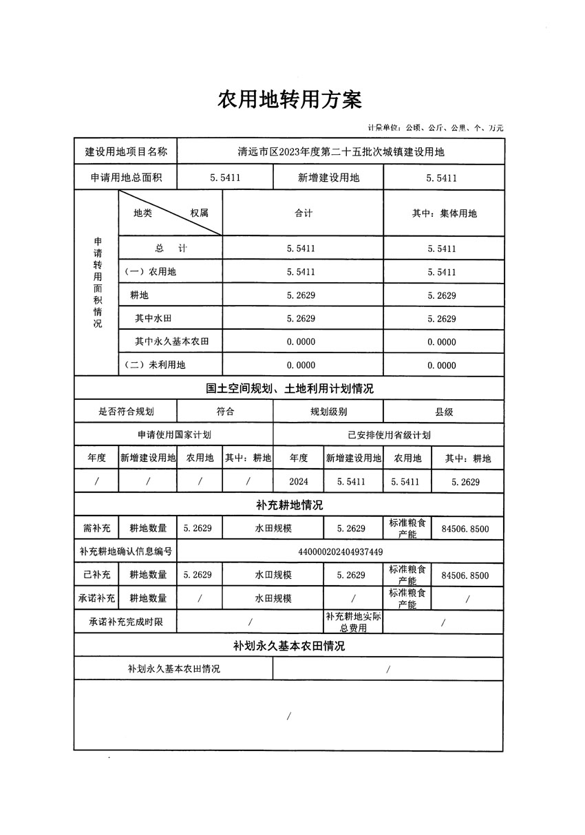 清远市区2023年度第二十五批次城镇建设用地农用地转用方案_页面_1.jpg
