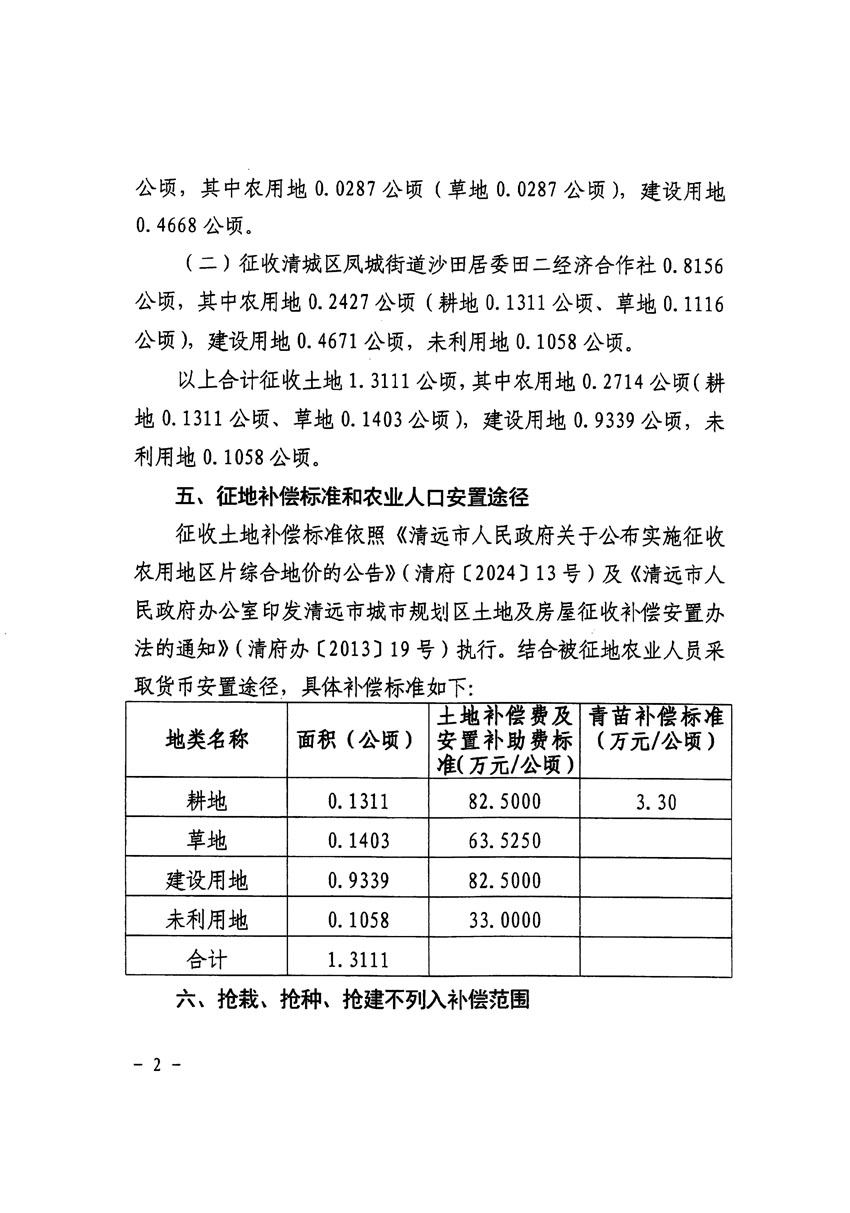 清远市清城区2024年度第十一批次城镇建设用地征收土地公告（清府清城[2024]108号）_页面_2.jpg