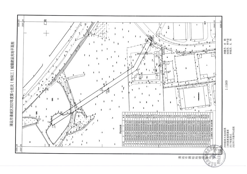 清远市清城区2022年度第七批次城镇建设用地平面图_页面_3.jpg
