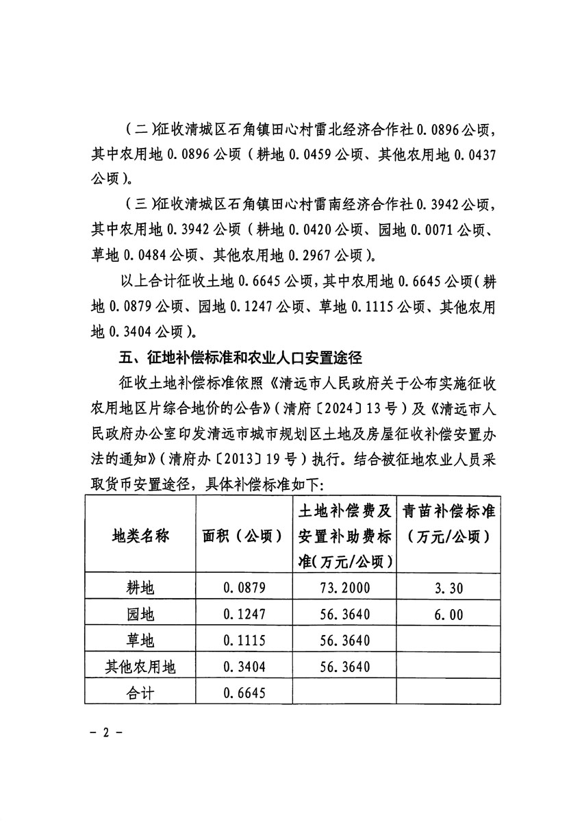 清远市清城区2022年度第七批次城镇建设用地征收土地公告（清府清城[2024]105号）_页面_2.jpg